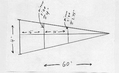 Folded Refractor Diagram